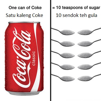 kandungan gula di kaleng coke